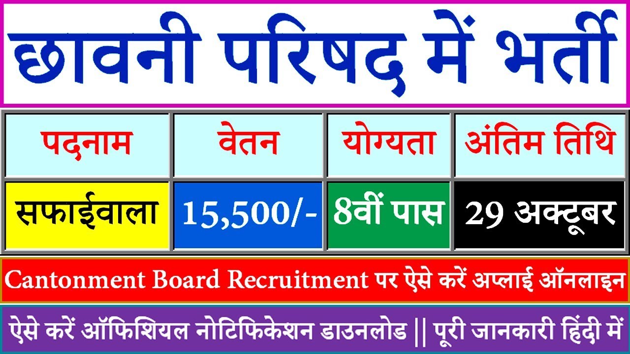 Cantonment Board Safaiwala Recruitment 2019 @ www.mponline.gov.in or www.cbsaugor.org