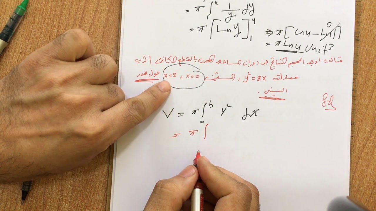 الدرس22/ السادس العلمي / التكامل /مراجعة سريعة ومختصرة /الحجوم الدورانية / رعـــد ابراهيم