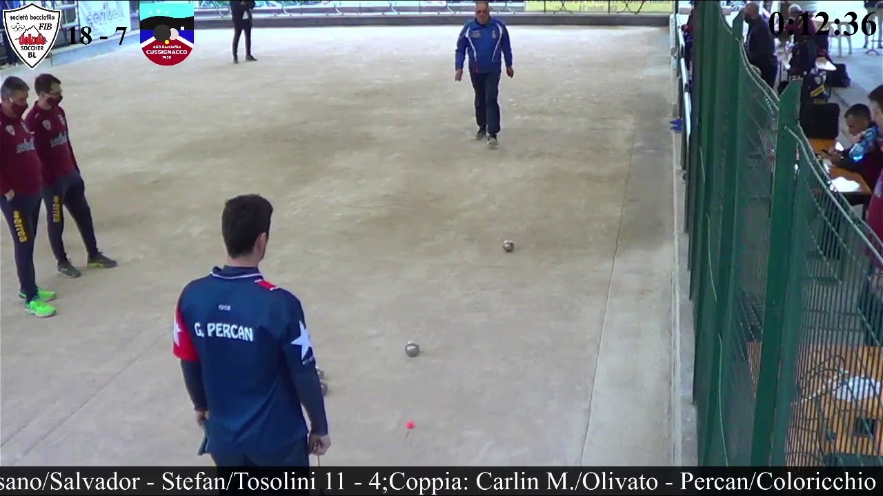 Dolada - Cussignacco 20 - 7