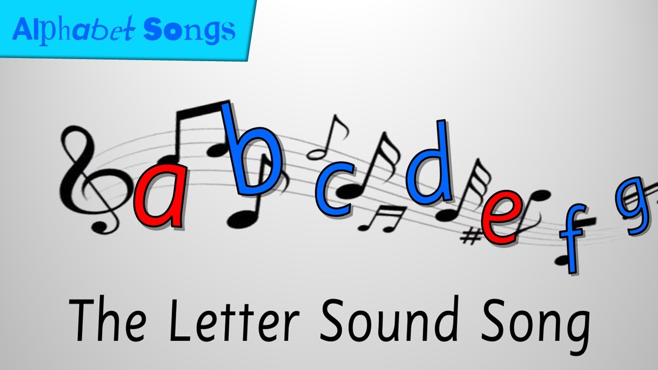Lydsangen in English (The Letter Sound Song) - NEW 2025 VERSION
