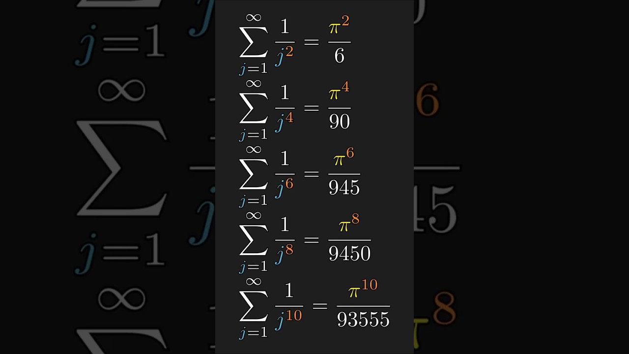 What is &pi; 𝐍𝐎𝐓 Doing Here?! &zeta;(3), &zeta;(5), and Algebraic Independence