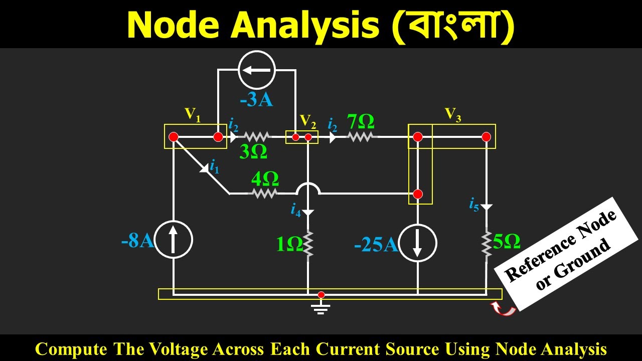 Node Analysis (বাংলা) | Problem Solve 1 of 20