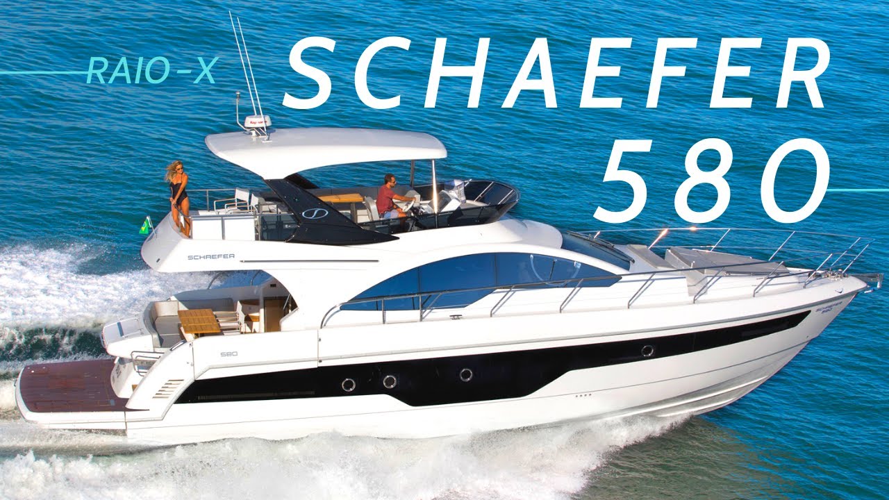 Schaefer 580 | Revisão de design, motorização e usabilidade