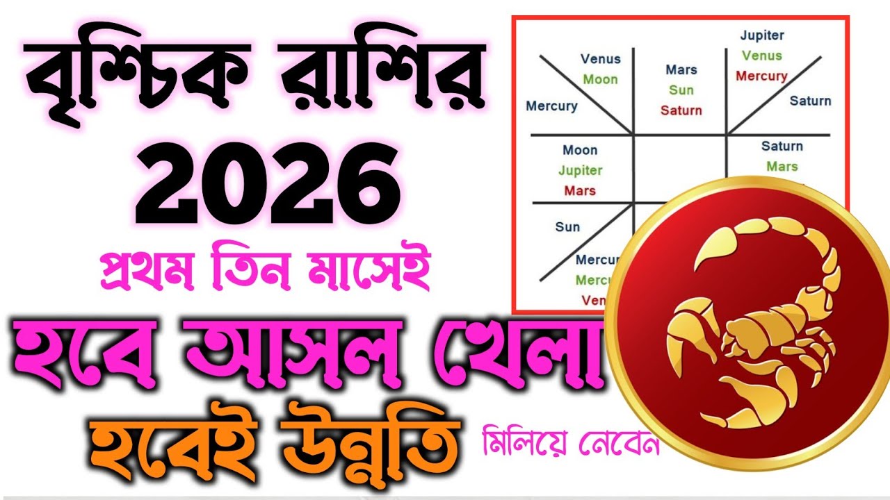 বৃশ্চিক রাশি 2026 এর প্রথম তিনমাসে আসল খেলা খেলবে | brischik rashi 2026 bangla rashifal| scorpio2026