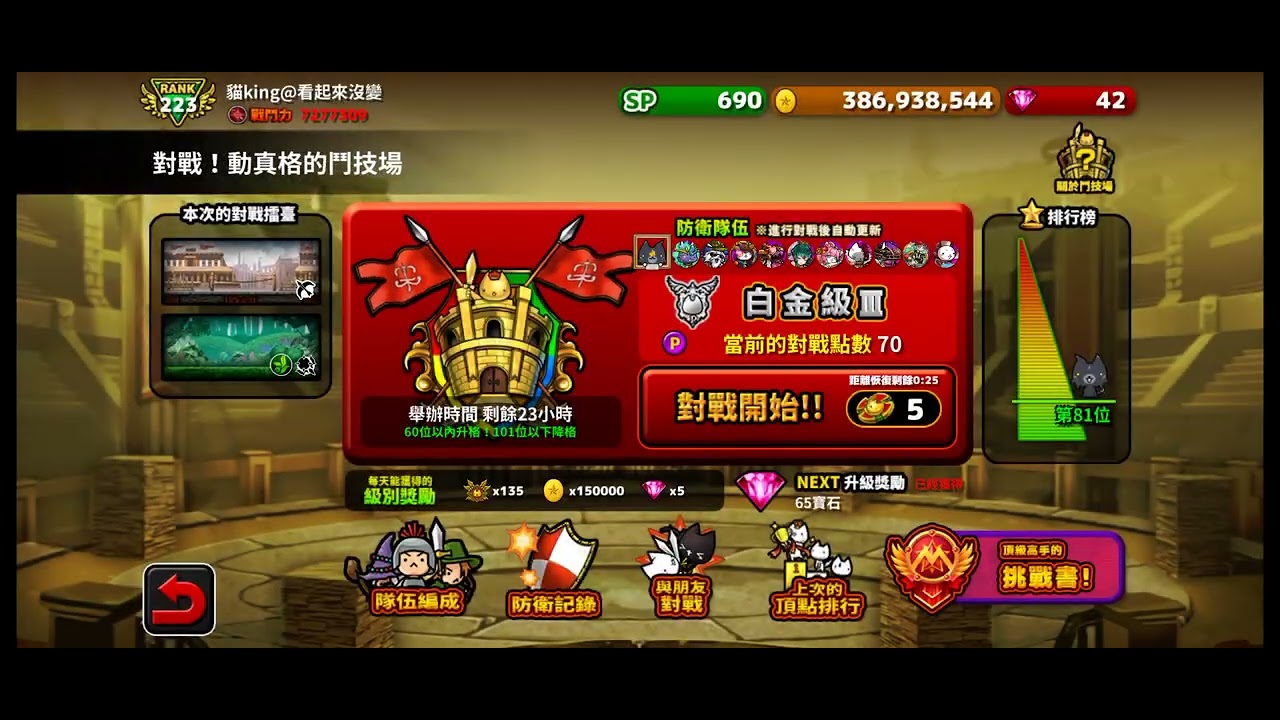 進擊的喵喵每日競技場，神級前十名沒什麼變化，還有891點數好浪費的感覺