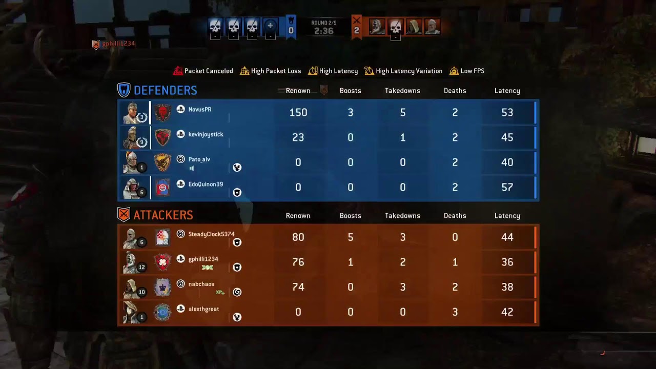 Forhonor