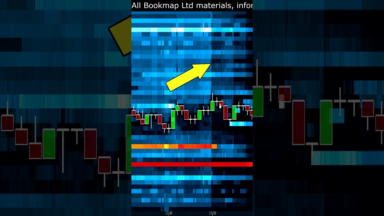 Simple News Trading Strategy