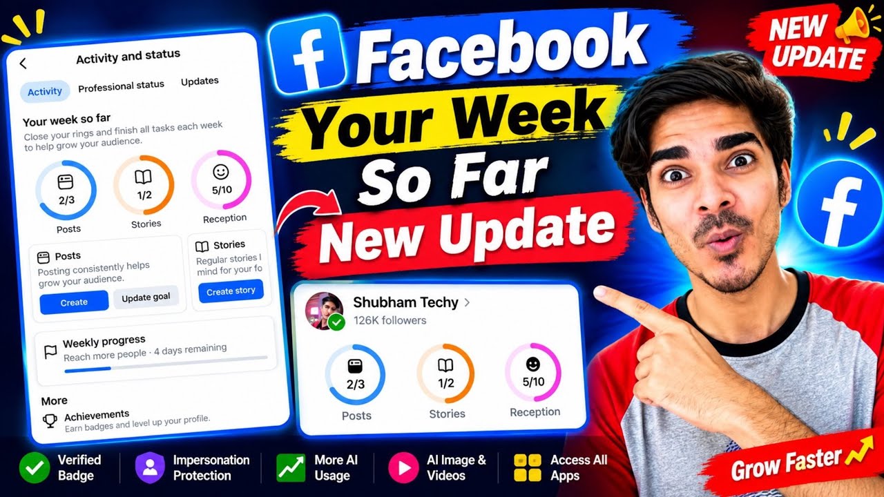 Your Week So Far Facebook | Activity and Status | Facebook Posts Stories Reception | New Update