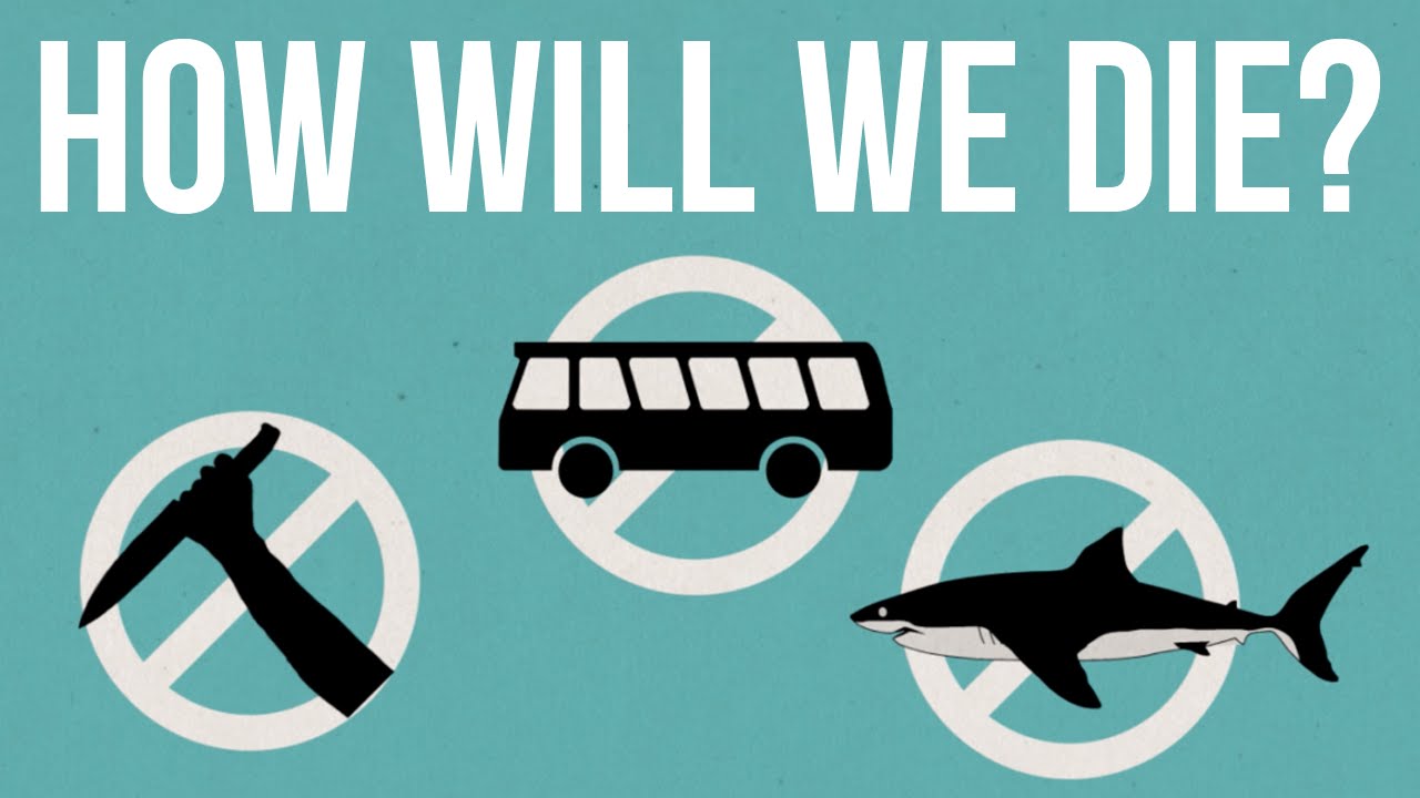 How Will We Die?