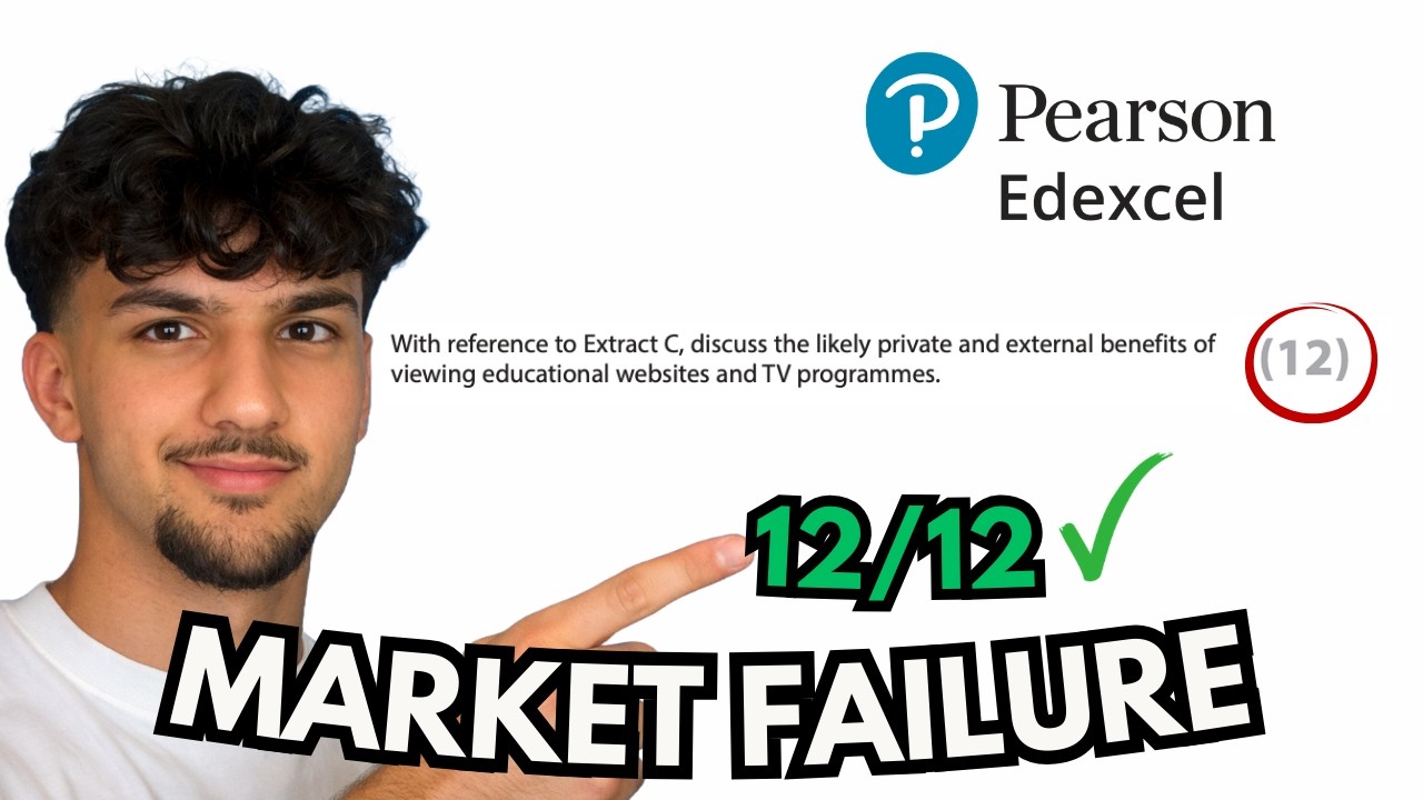 Positive Externalities – 12 Mark A-Level Economics Question (Edexcel)