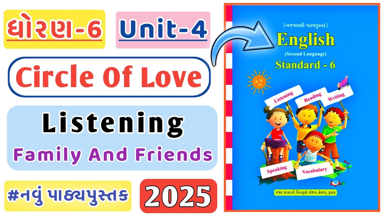 Std 6 English | Sem 1 | Unit 4 | Circle of love | New Textbook | ListeningSkill | Family and friends