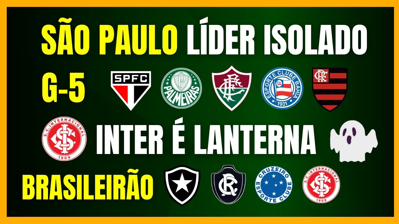 BRASILEIRÃO 2026 | SÃO PAULO É LÍDER ISOLADO | INTER É LANTERNA | CRUZEIRO SEGUE SEM VENCER