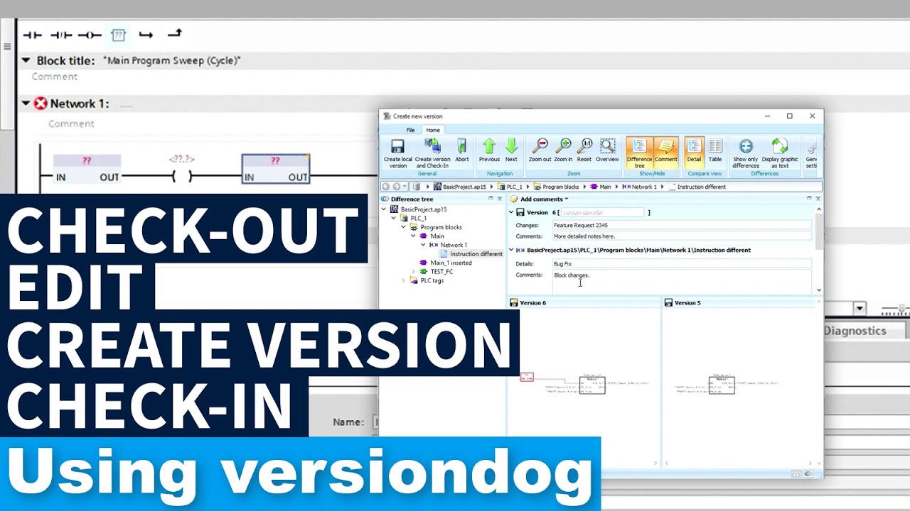 The standard versiondog workflow for editing projects