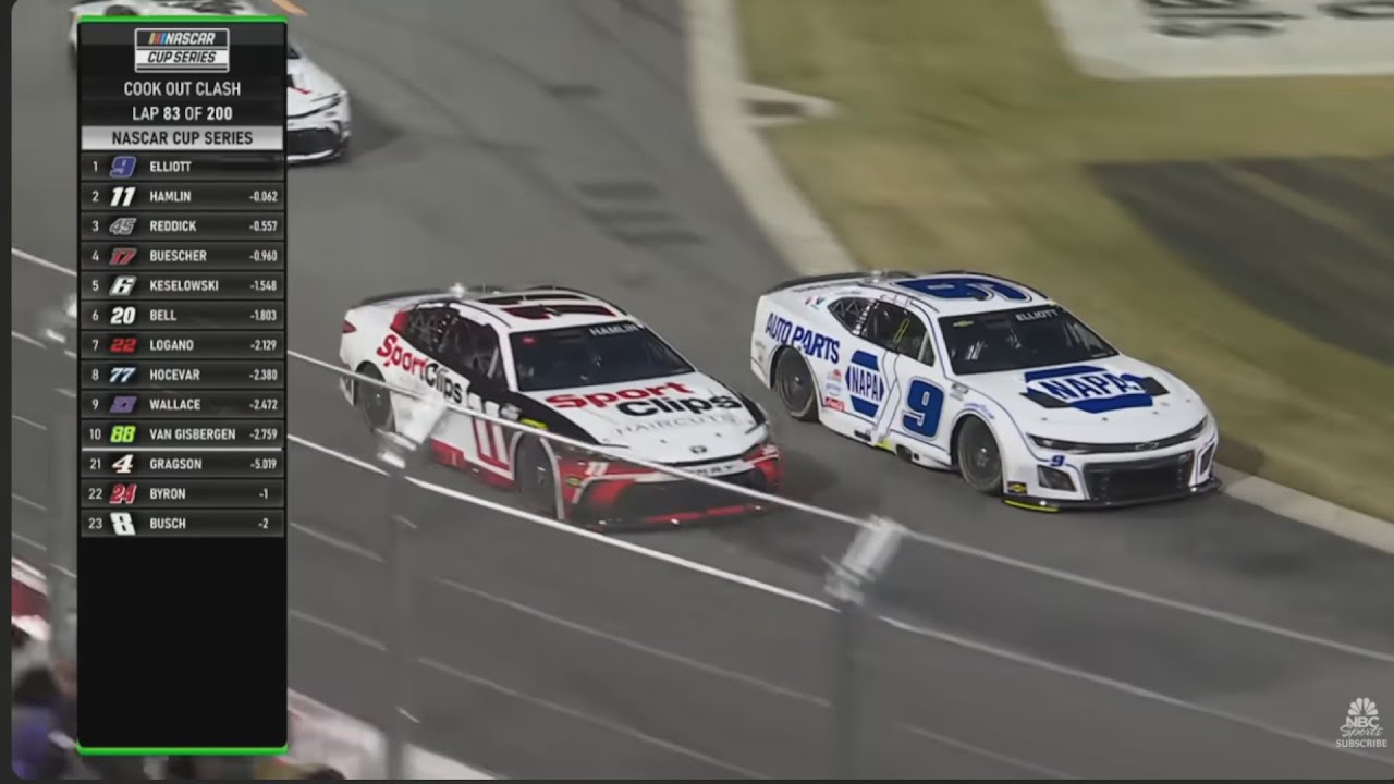 Предварительный обзор гонки NASCAR Bowman Gray 2026 на трассе High Banked Fury