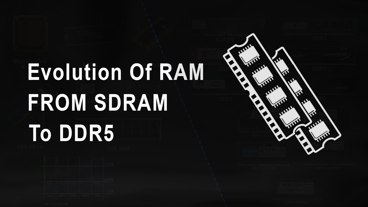 Эволюция DDR RAM | От SDRAM к DDR5: объяснение