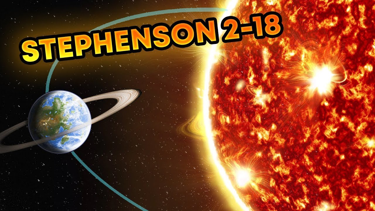 Creando un MEGASISTEMA con la ESTRELLA MÁS GRANDE del UNIVERSO