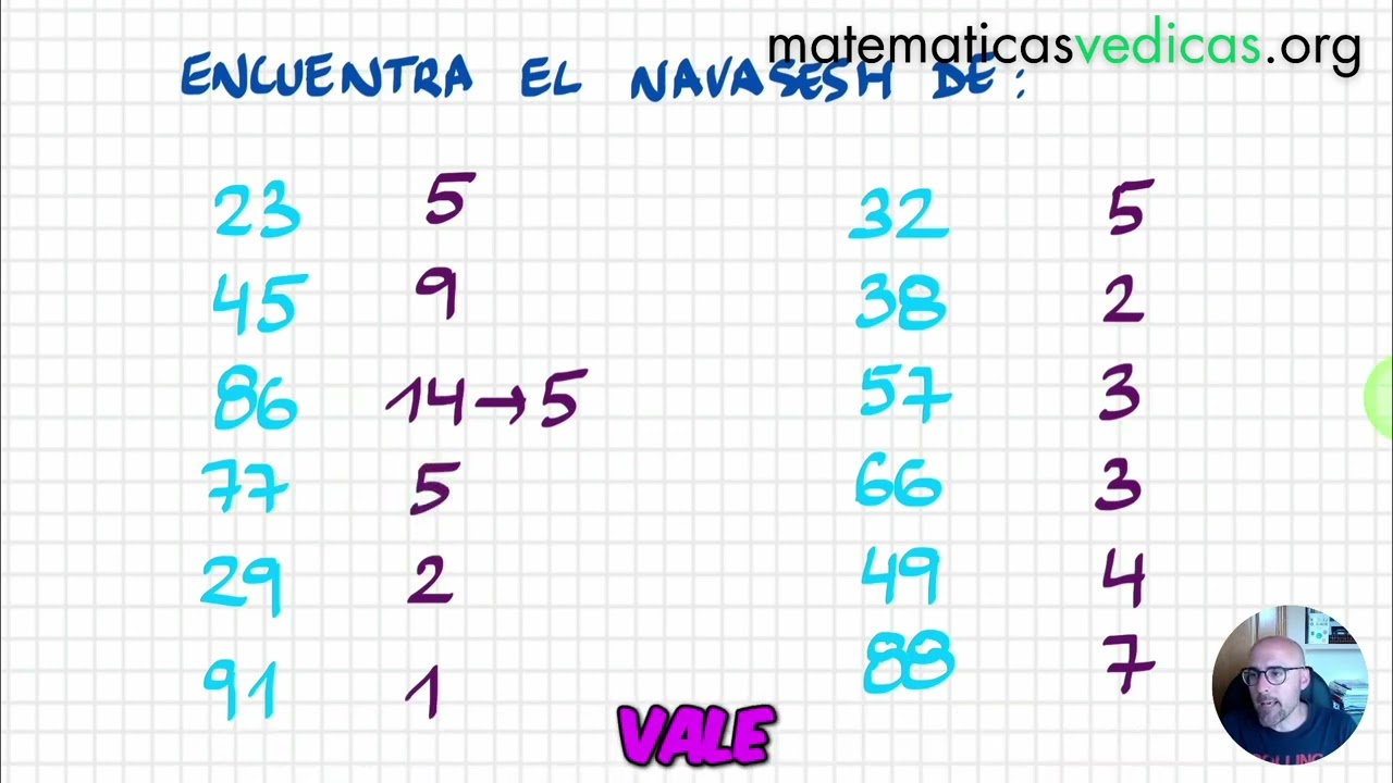 &iexcl;Resuelve Enigmas Divertidos y Desaf&iacute;os Matem&aacute;ticos!