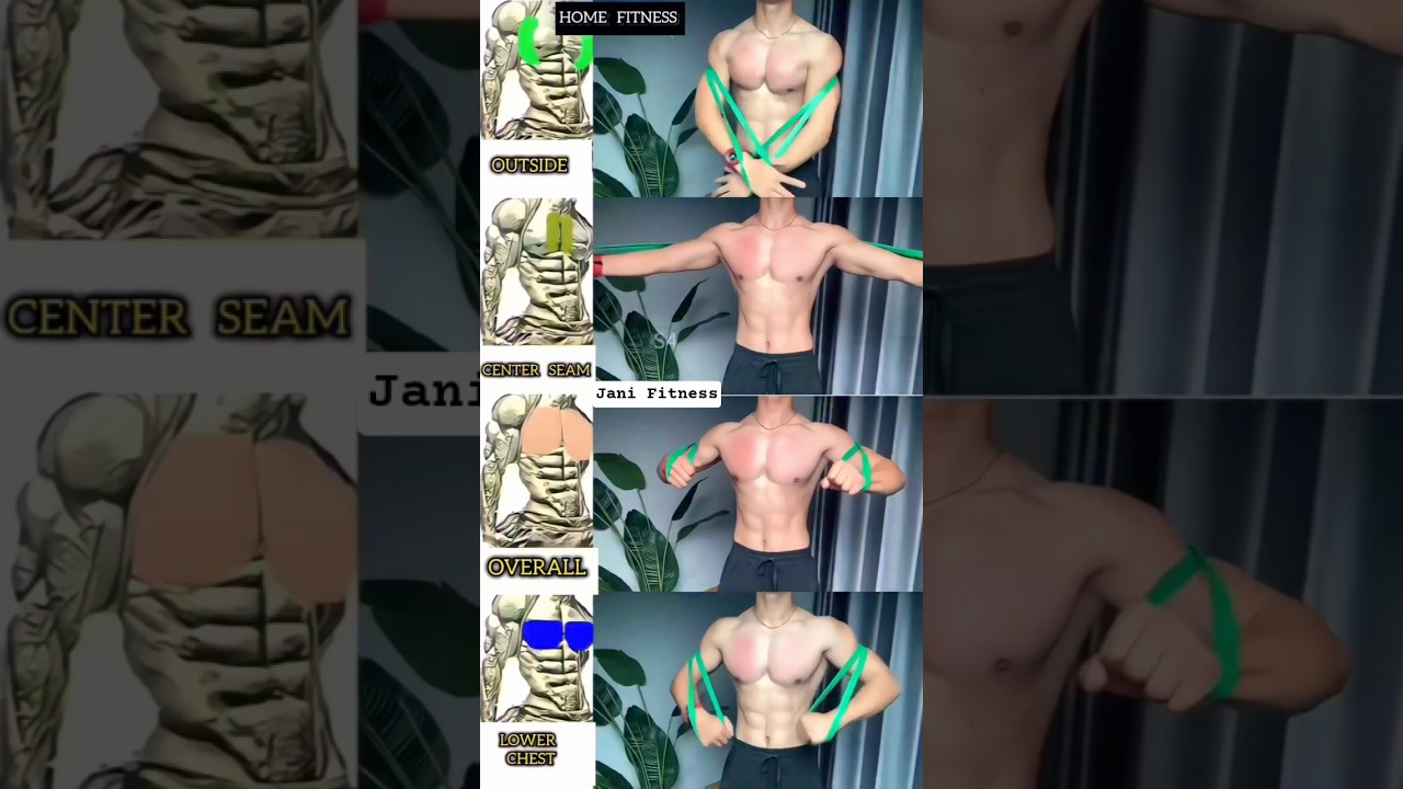 👉 Build a Bigger Chest with Bands Only