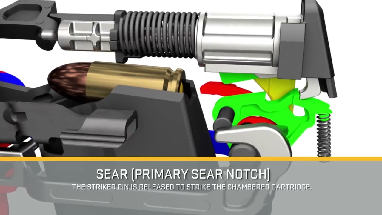 SIG Sauer P320 Video - Five Steps Required for the Pistol to Fire