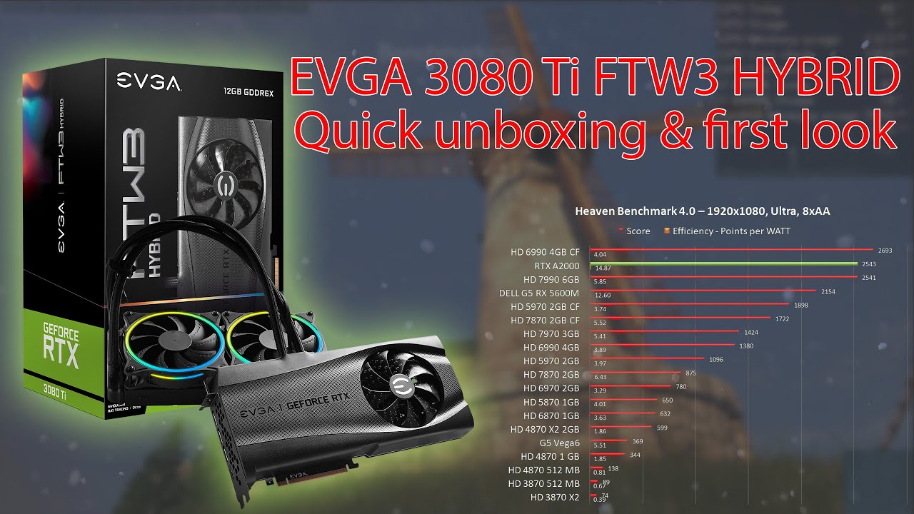EVGA 3080 Ti FTW3 Hybrid - Quick unboxing & First look at my DREAM GPU!!