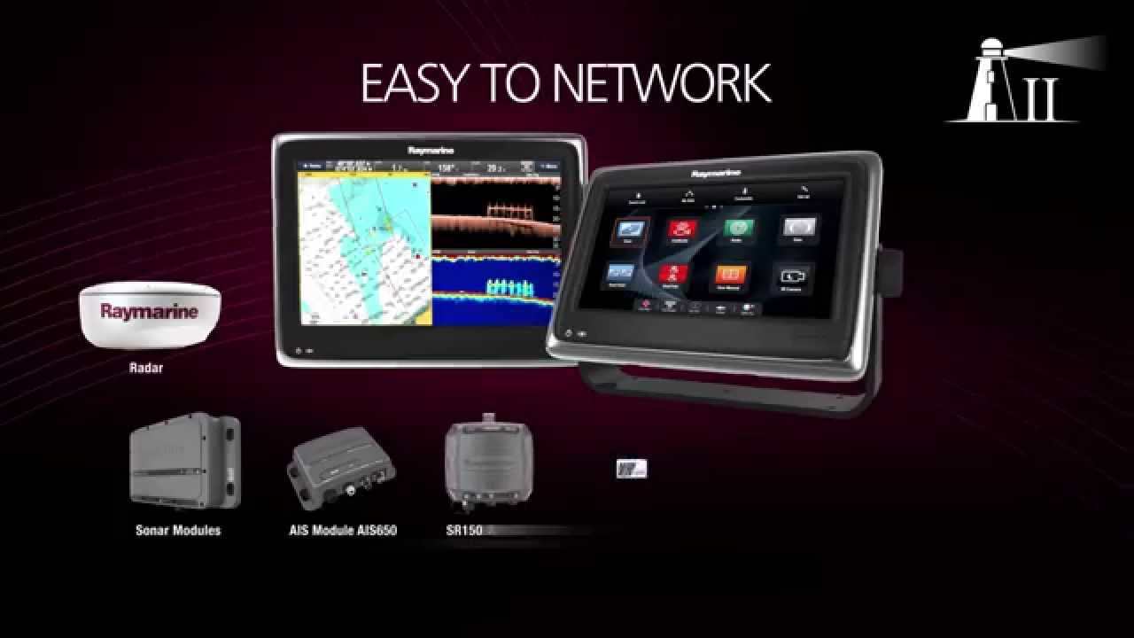 New aSeries a95 a97 a98 a125 a127  and a128 Multifunction Touch Displays