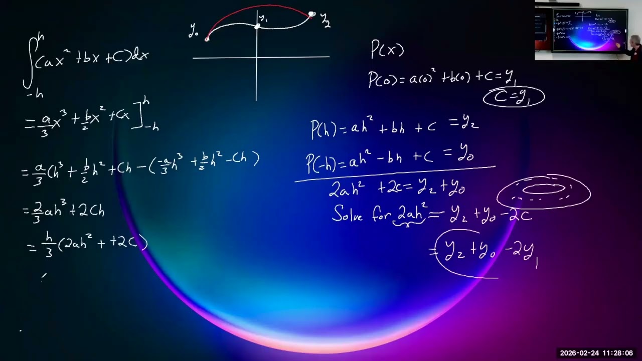 Simpson's Rule - Ryan's Terrible Example