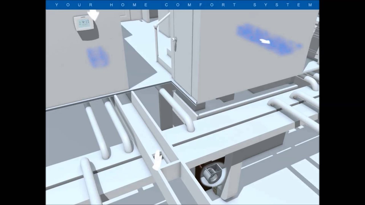 Lennox HVAC - Home Comfort System Demo