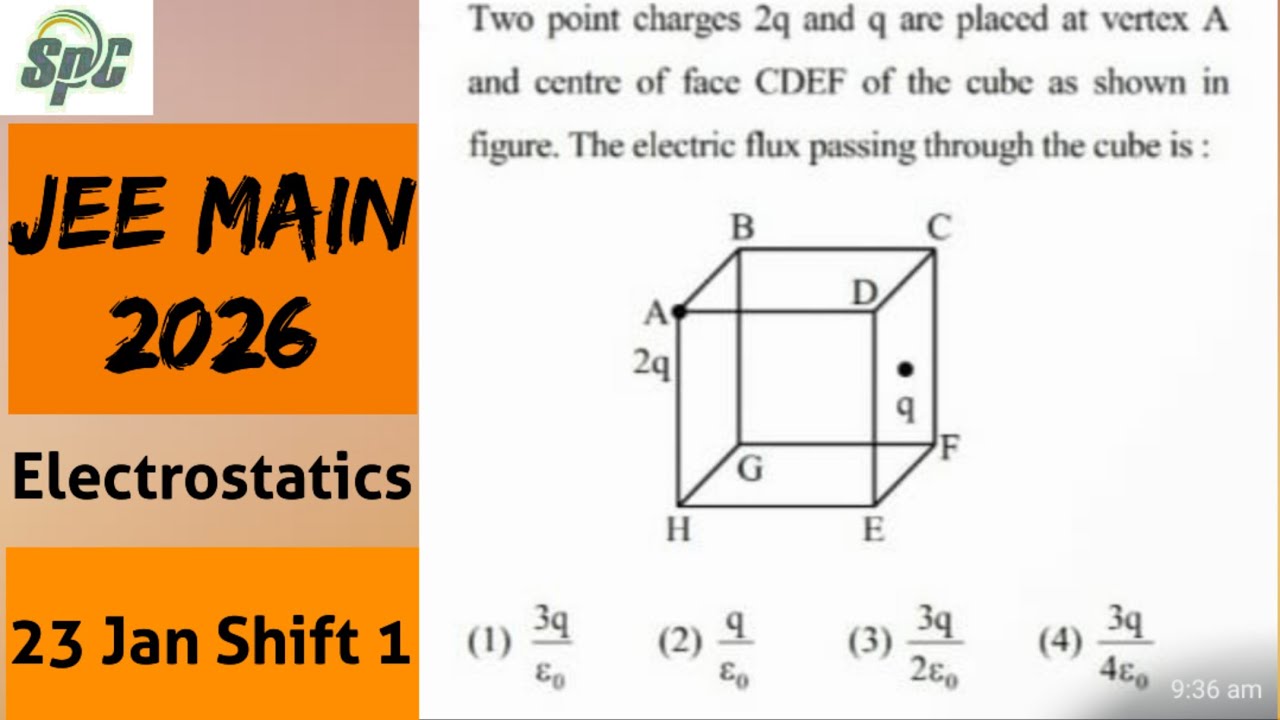 Two point charges 2q and q are placed at vertex A and centre of face CD [ JEE Main 2026  Jan Shift ]