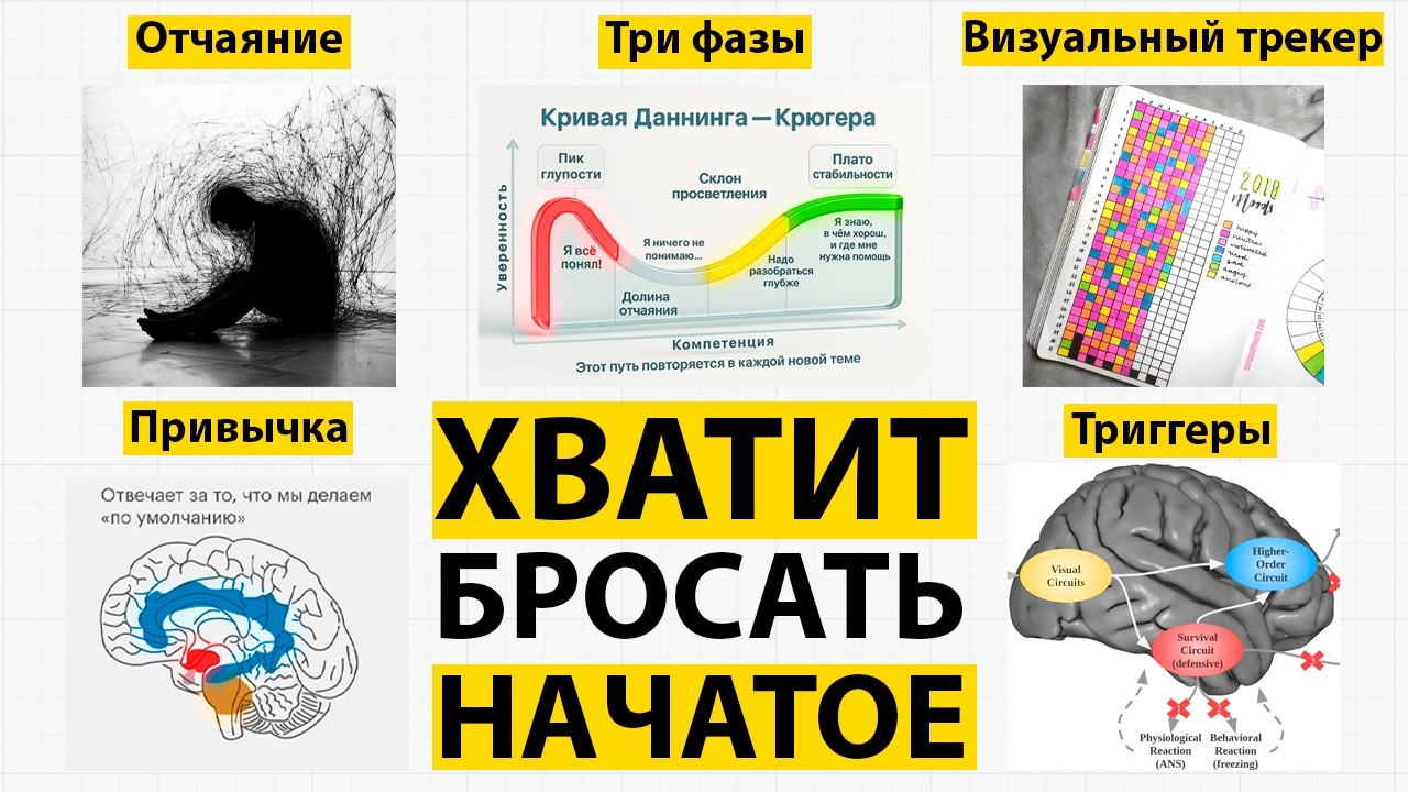 Потрать 26 минут и перестанешь бросать всё на полпути