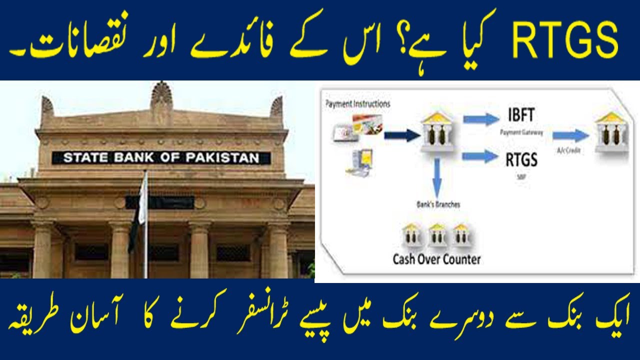 WHAT IS RTGS.RTGS IN PAKISTN.RTGS IN BANKS.