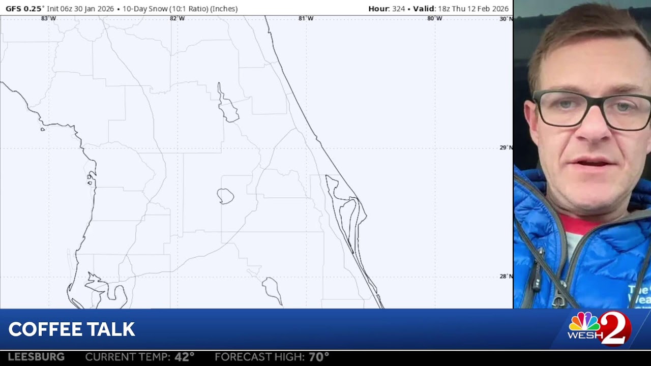 COFFEE TALK: Dangerous cold this weekend, plus the chance of flurries! Let's chat!