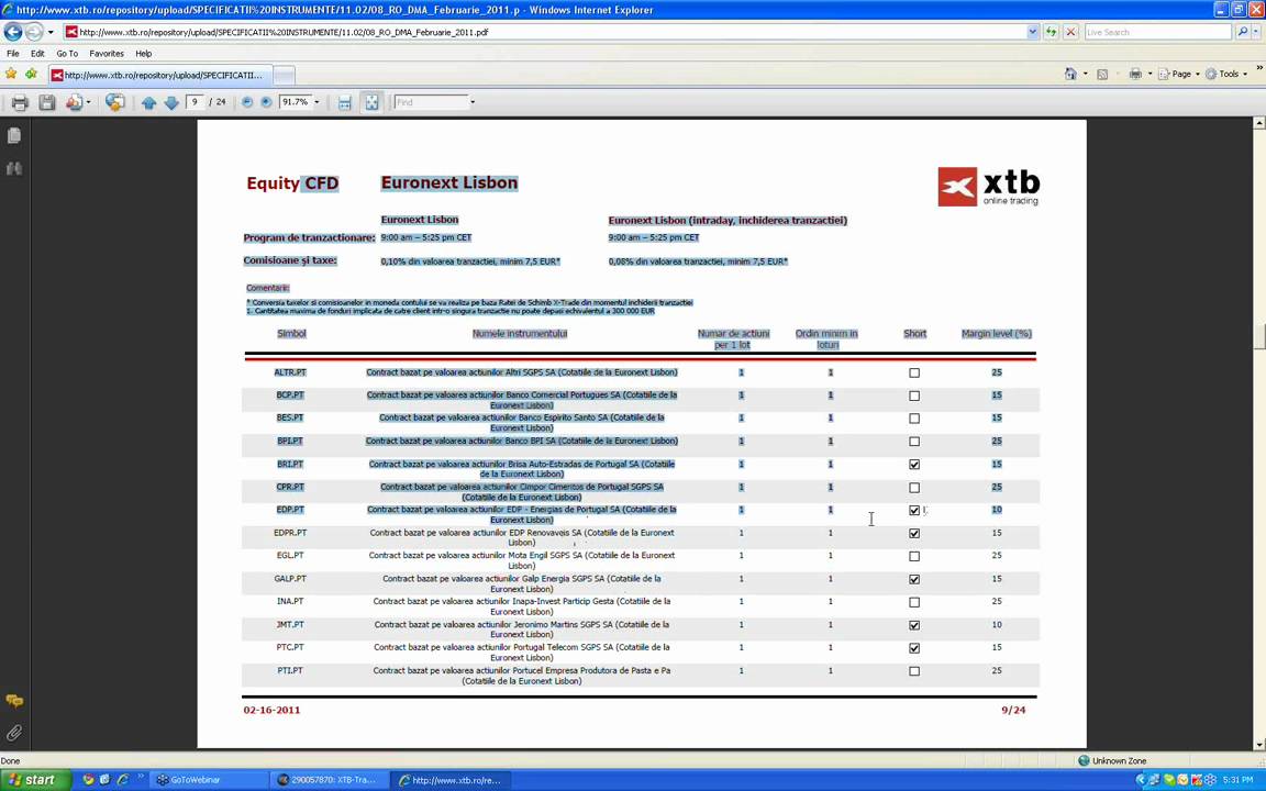 4. Tranzactionarea CFD-urilor pe actiuni