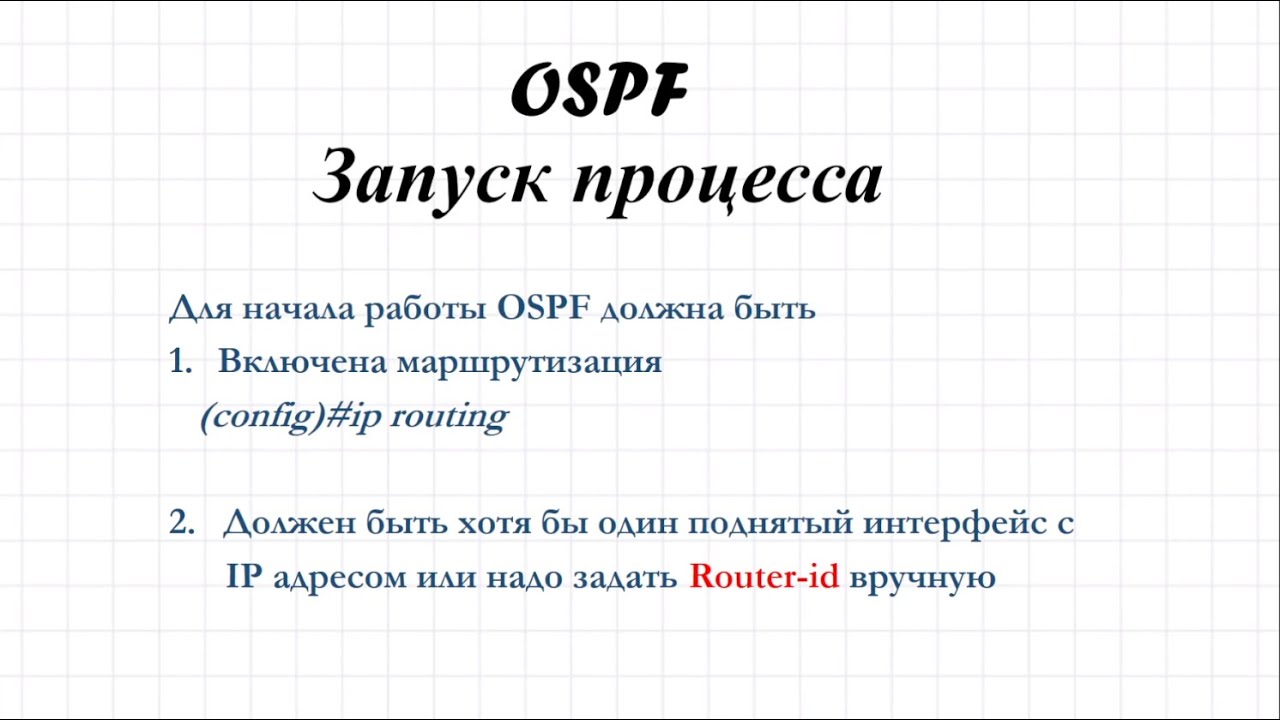 1.1 OSPF. Запуск процесса.