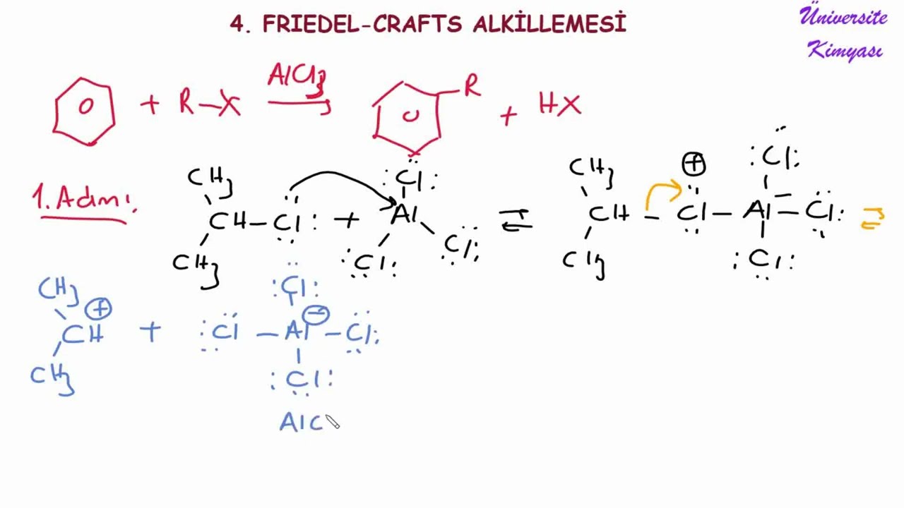 ORGANİK KİMYA |AROMATİK BİLEŞİKLER | FRIEDEL-CRAFTS ALKİLLEME VE AÇİLLEMESİ
