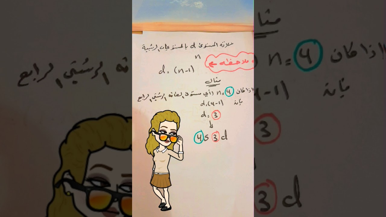 شرح درس ( تصنيف العناصر) المستوى ٣