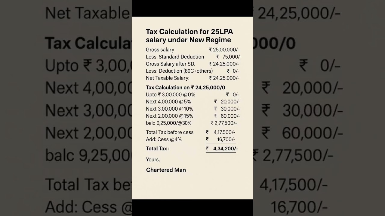 Tax calculation for the salary of 25 lakh under New tax regime🤑 #tax #incometax #explore #taxsavings