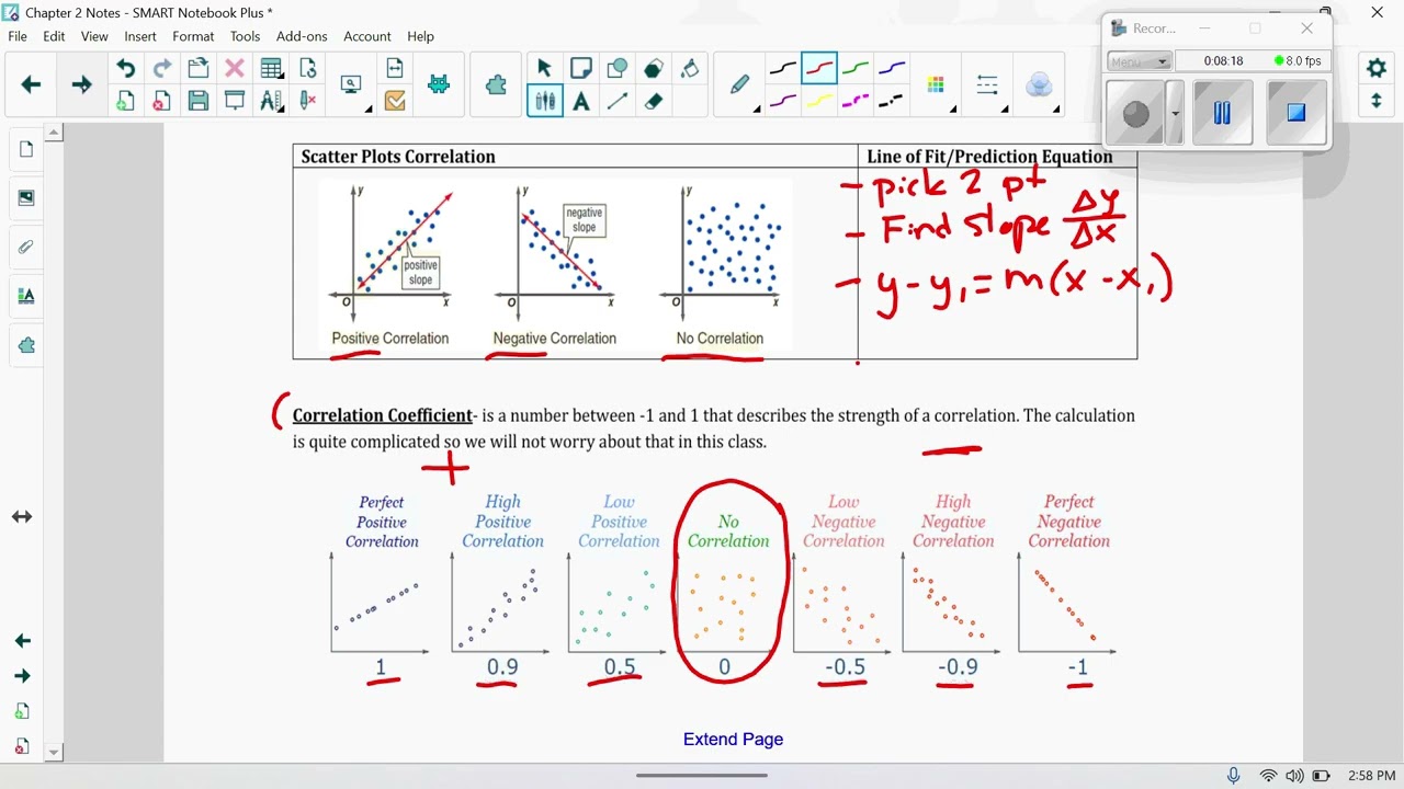 2 6 Algebra 2 Lesson
