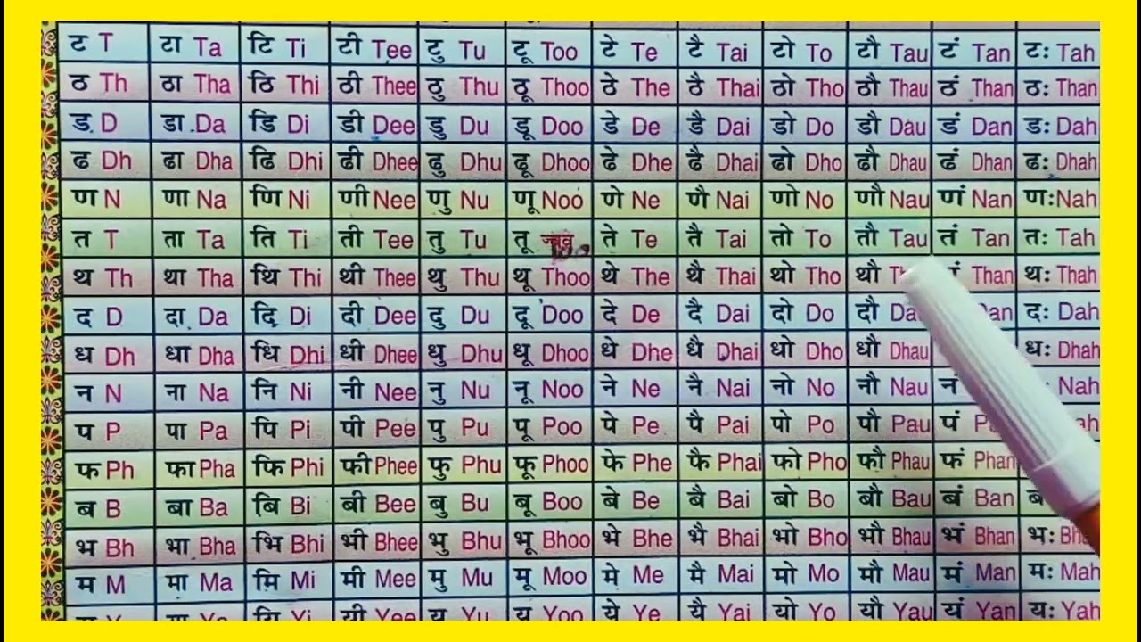 Barahkhadi | हिंदी बारहखड़ी | Barakhadi in hindi | हिंदी पढ़ना कैसे सीखें ? हिंदी में बारहखड़ी सीखें #