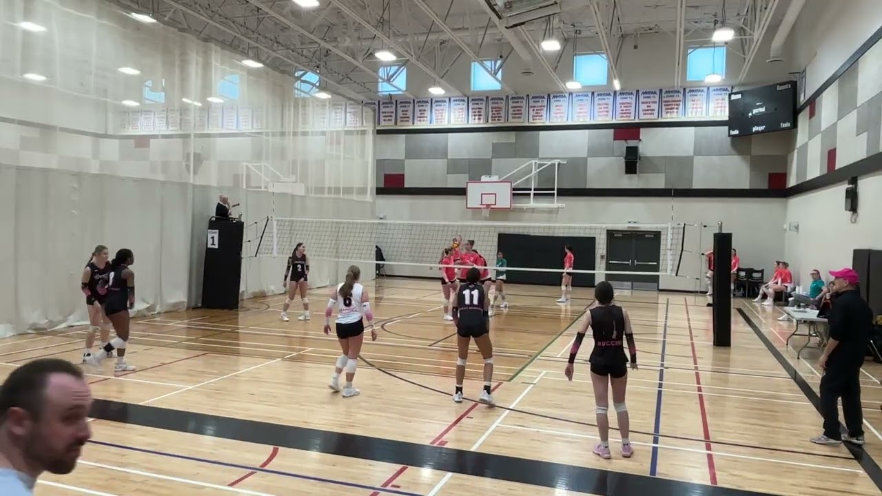 SKYLINE VS WINNCITYCORE