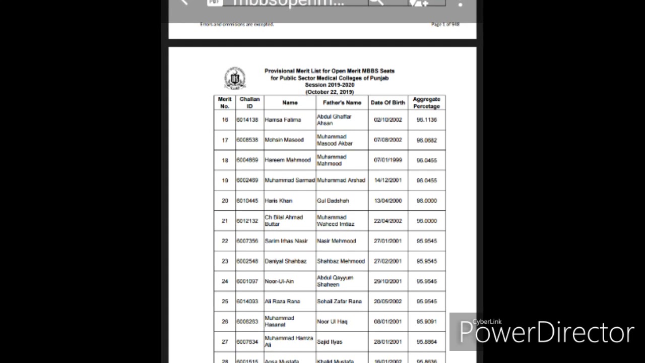 UHS MERIT LIST 2019 TOP LATEST