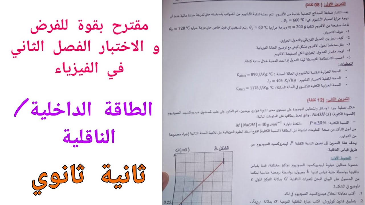مقترح بقوة للفرض و الاختبار الفصل الثاني في الفيزياء (حول الطاقة الداخلية/الناقلية) للسنة 2 ثانوي