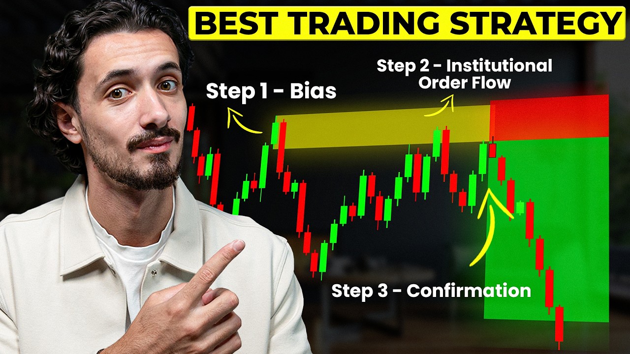 How to Trade SMC in 2026 | Complete Strategy (FULL GUIDE)