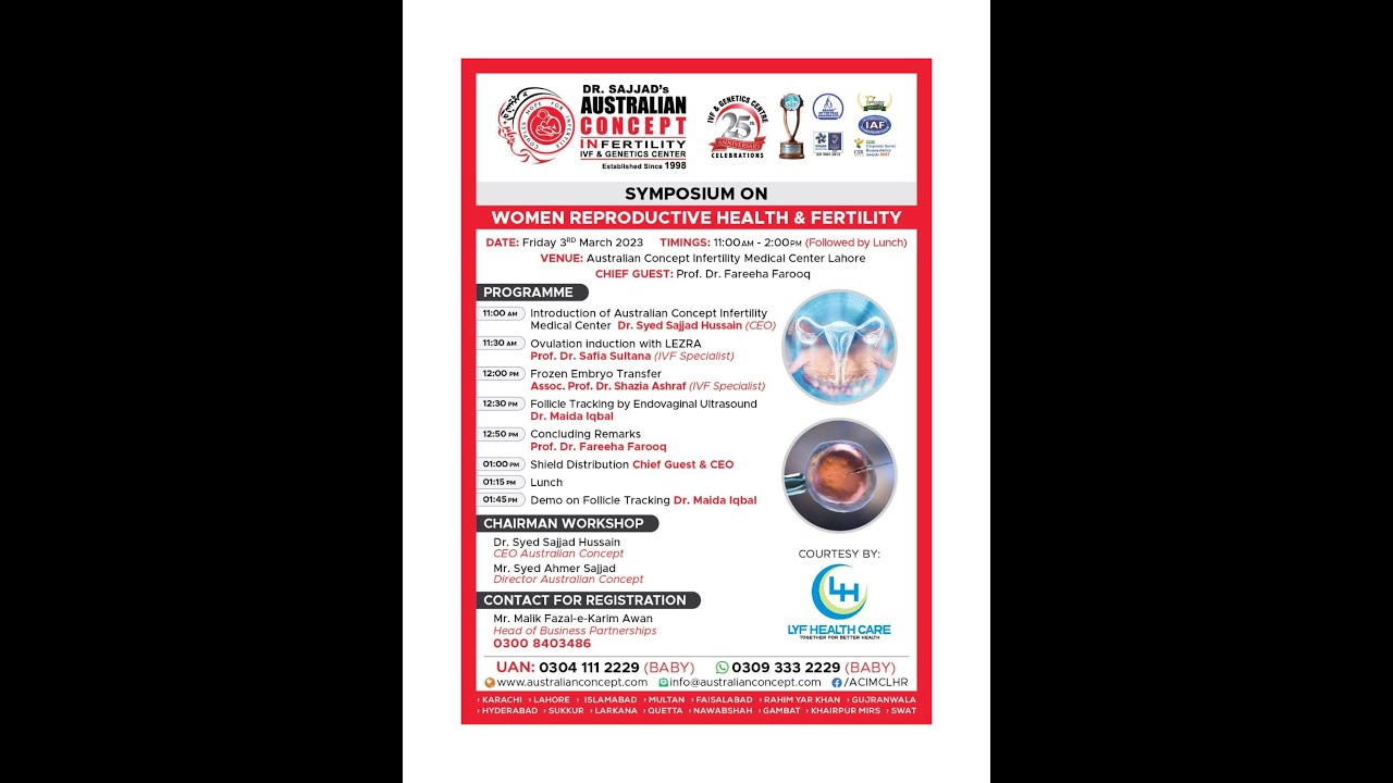 WOMEN REPRODUCTIVE HEALTH AND FERTILITY SYMPOSIUM AT LAHORE