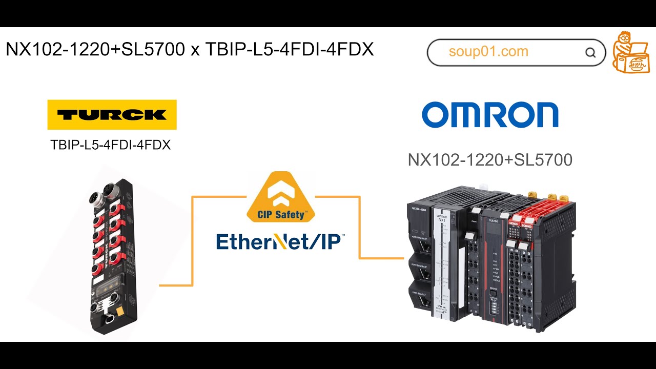 OMRON.Let's Connect with Turck's CIP Safety IO