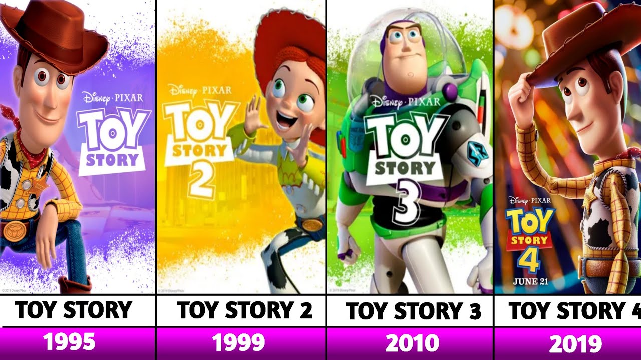 Every Animated Movie Sequel List (1995&ndash;Upcoming) Updated Edition!