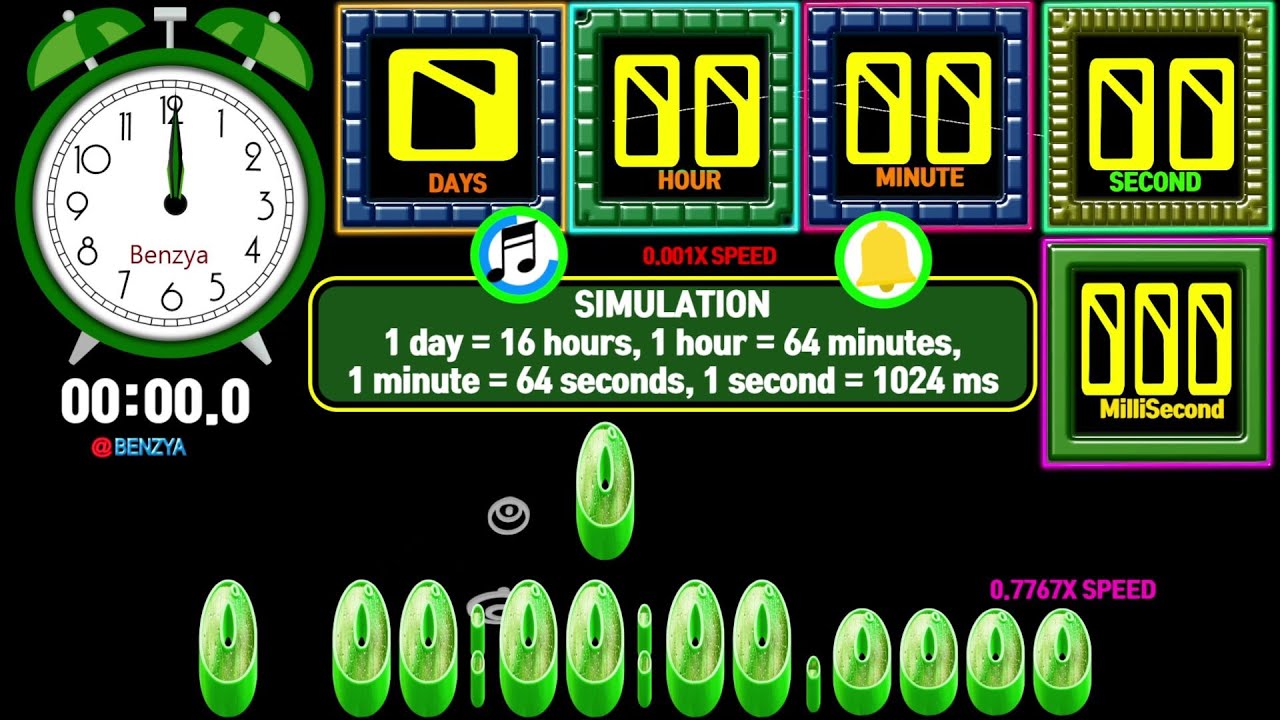 16384-дневная симуляция 1 день = 16 часов, 1 час = 64 минуты, 1 минута = 64 секунды, 1 секунда = ...