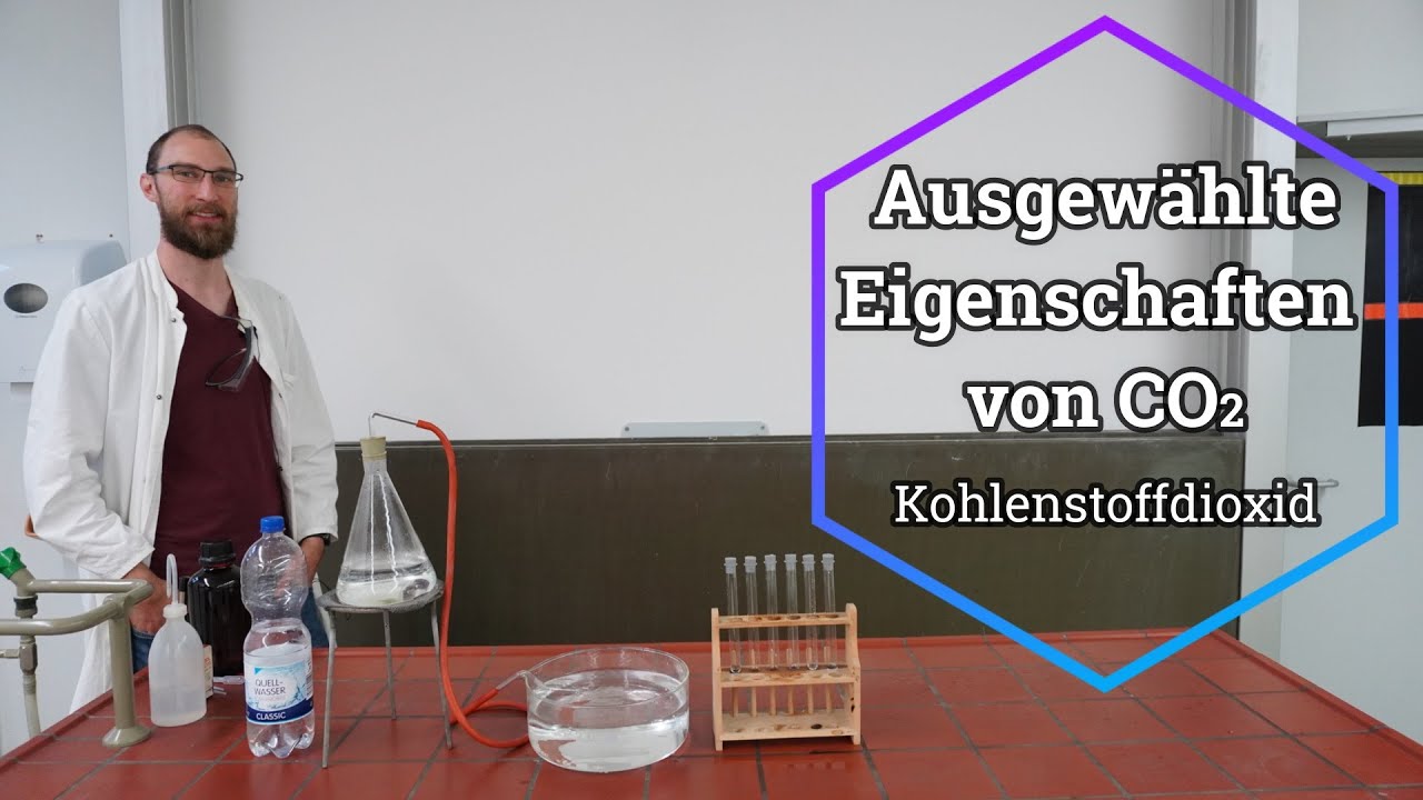Ausgewählte Eigenschaften von Kohlenstoffdioxid