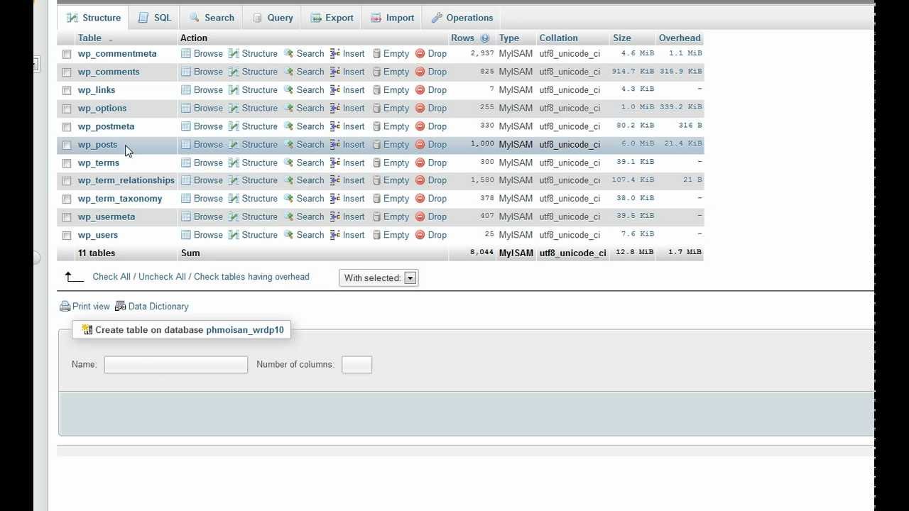How To Copy A Post From A WordPress Blog's Database To A New WordPress Blog