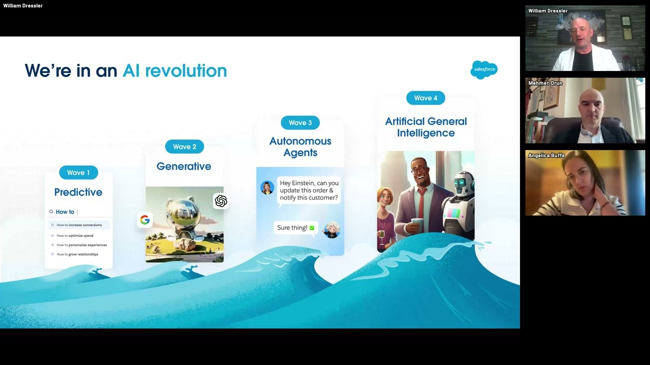 Harnessing AI: Strategic Planning & Data Best Practices for Salesforce Success
