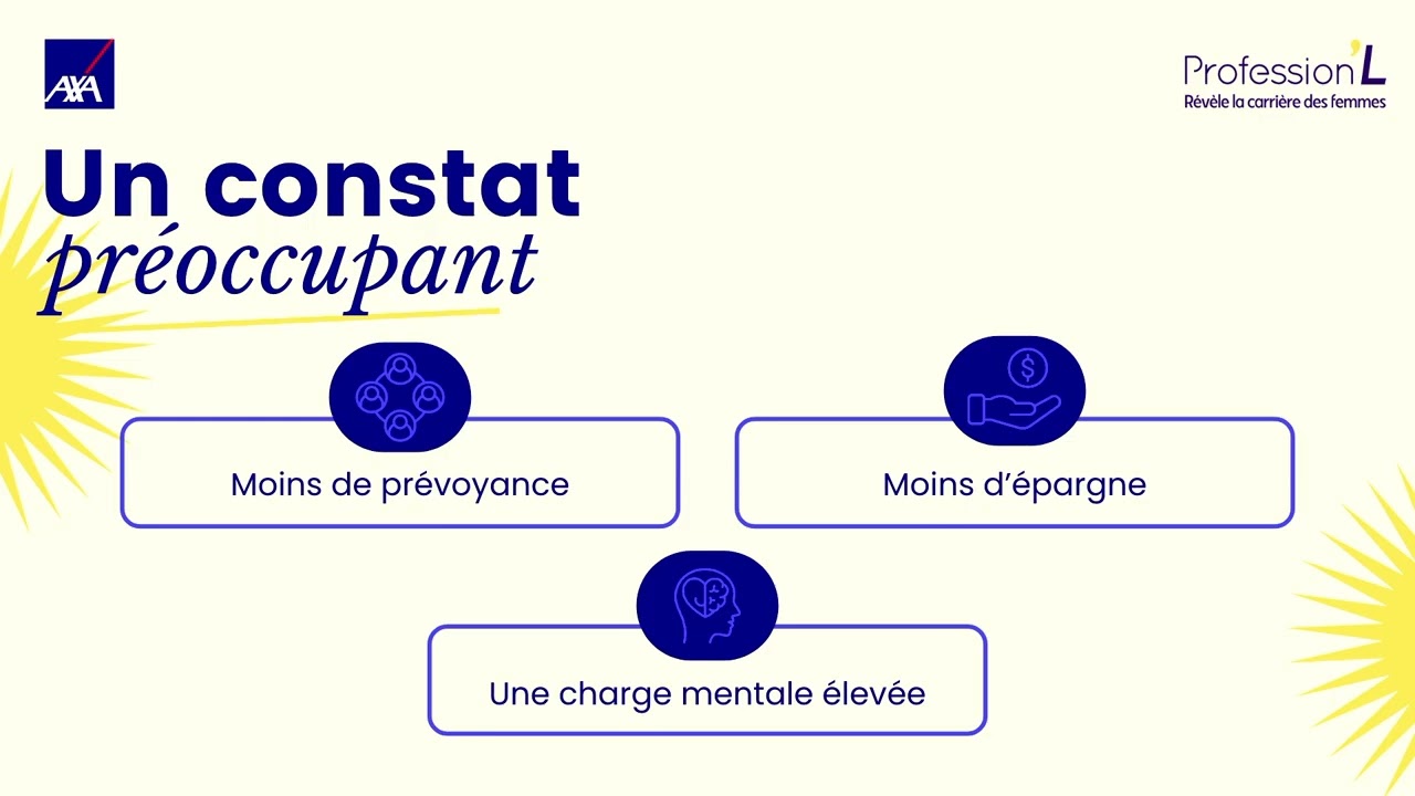 AXA partenaire de l’avenir financier et professionnel des femmes dans un monde qui bouge